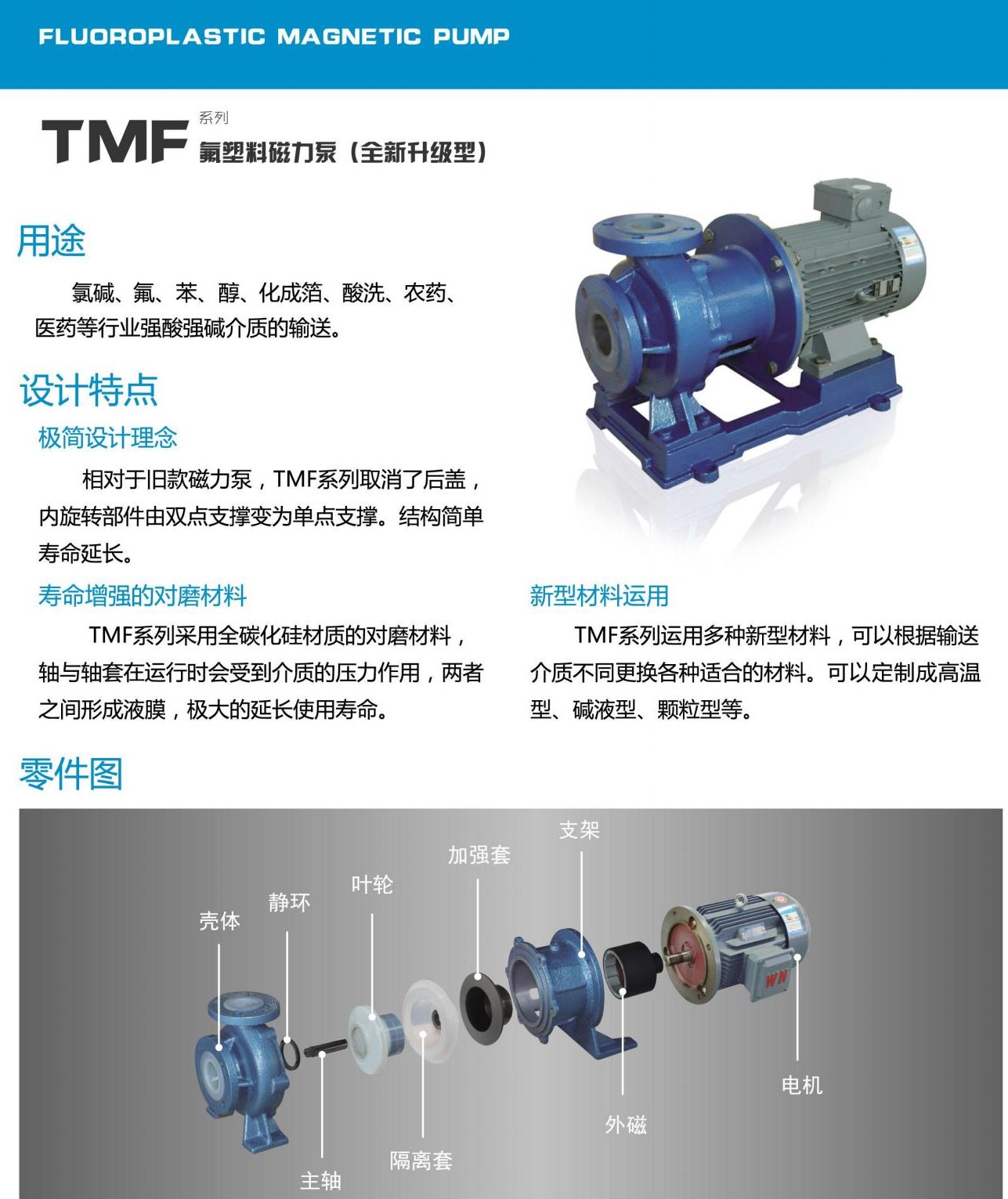 TMF衬氟磁力泵说明