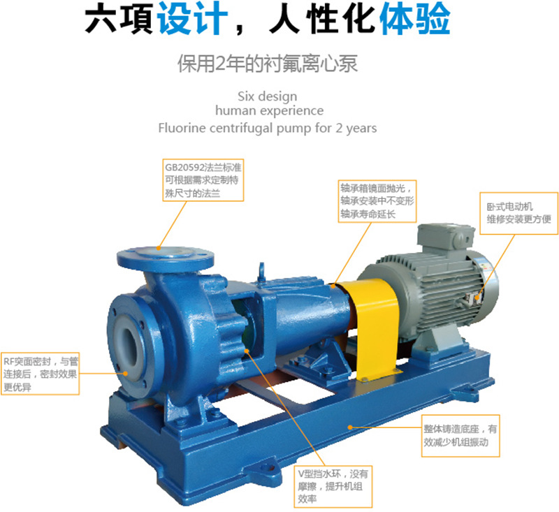 IHF衬氟塑料离心泵设计